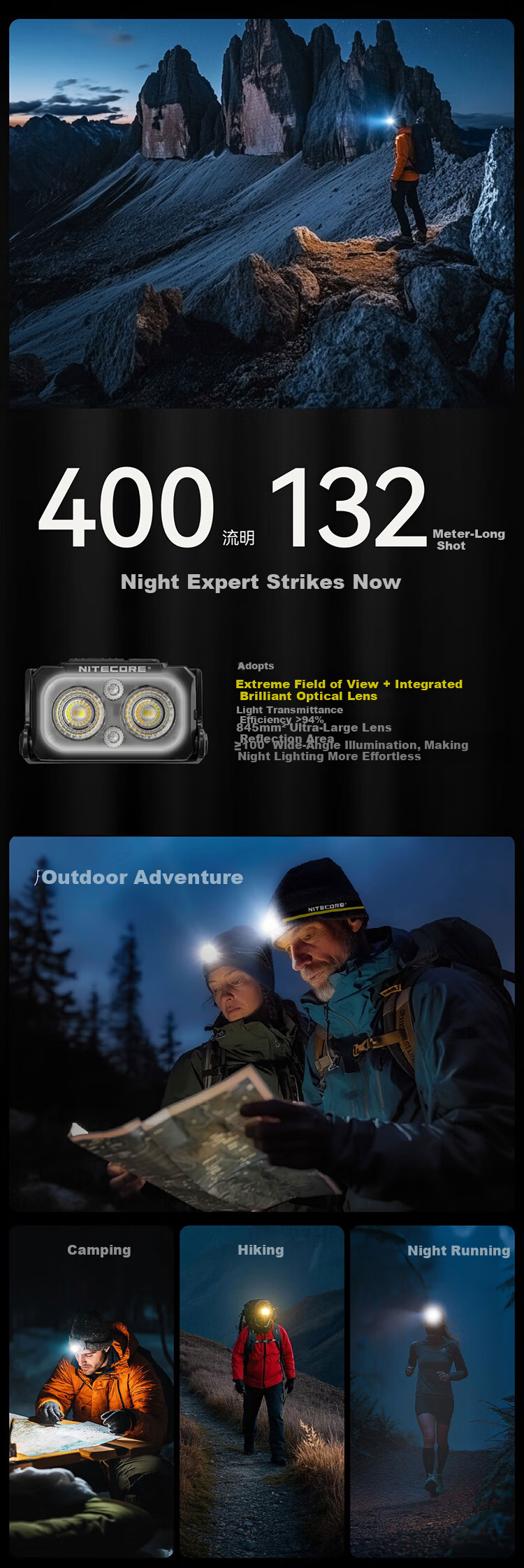 NITECORE NU25 MCT Multi-Color Temperature Headlamp Outdoor Hiking Portable Lightweight Trail Running Headlight 5