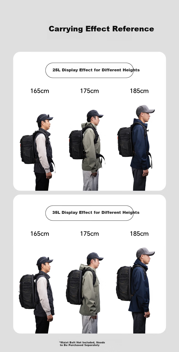 PGYTECH OneMo TAC Camera Backpack Digital Bag Canon Nikon Stabilizer Professional Storage Outdoor Travel DSLR Camera Bag 25L Night Camouflage 6