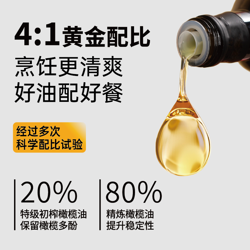 克莉娜（calena）【保真橄榄油】食用油 压榨纯正橄榄油 2.5L