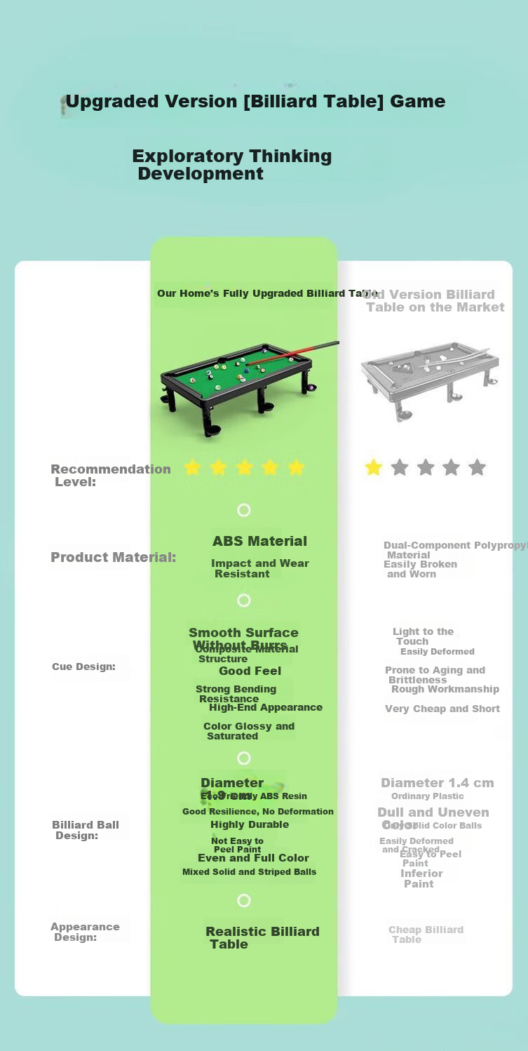 Aibilu Kids Mini Billiards Table Toy Home Pool Table Educational Game for Boys Parent-Child Interaction Birthday Gift 3