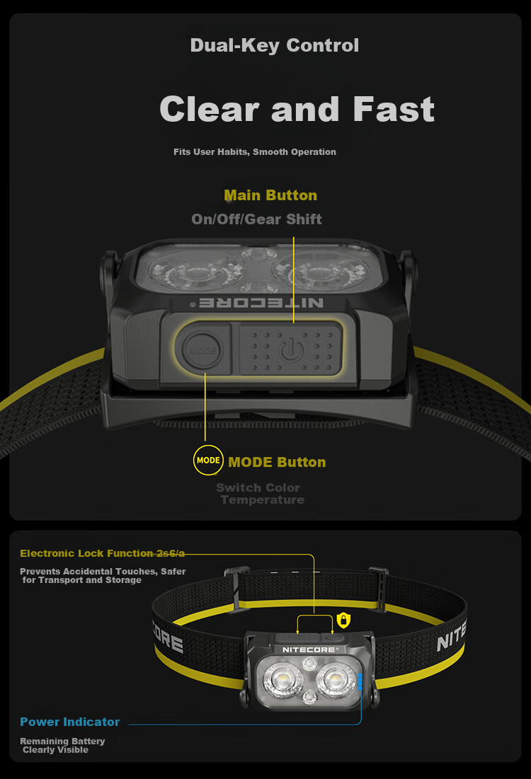 NITECORE NU25 MCT Multi-Color Temperature Headlamp Outdoor Hiking Portable Lightweight Trail Running Headlight 7