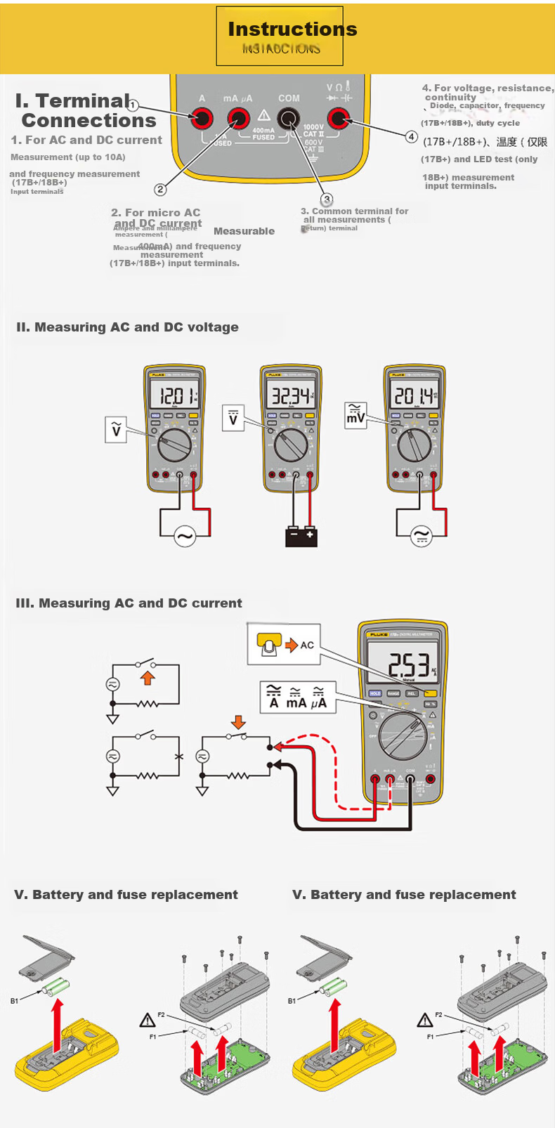 FLUKE 15B MAX KIT Digital Multimeter, High-Precision Smart Electrician Meter, Multimeter, Multi-Purpose Ammeter 12