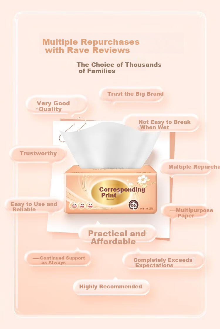 Mind Act Upon Mind Classic Series Facial Tissues, 3-Ply, 150 Sheets Per Pack, 6 Packs, DT26150 (Formerly DT26200) 6