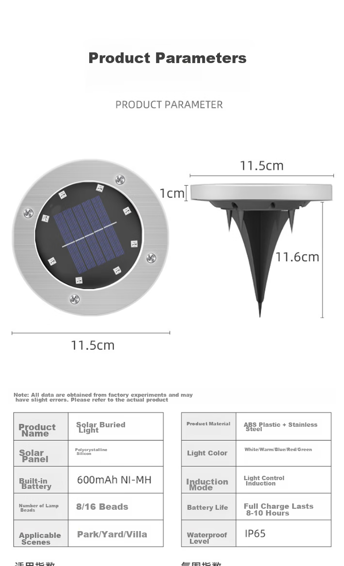 Shufujia Solar Ground Stake Light, Outdoor Lighting, Garden Light, Waterproof Home Use, Garden Villa Lawn Light, Landscape Light 5