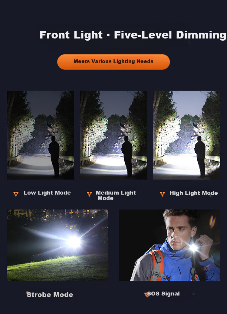 SupFire High-Power Flashlight Long Battery Life Outdoor Survival Ultra-Bright Lumen Home Outdoor Lighting Emergency Long-Range Spotlight 7
