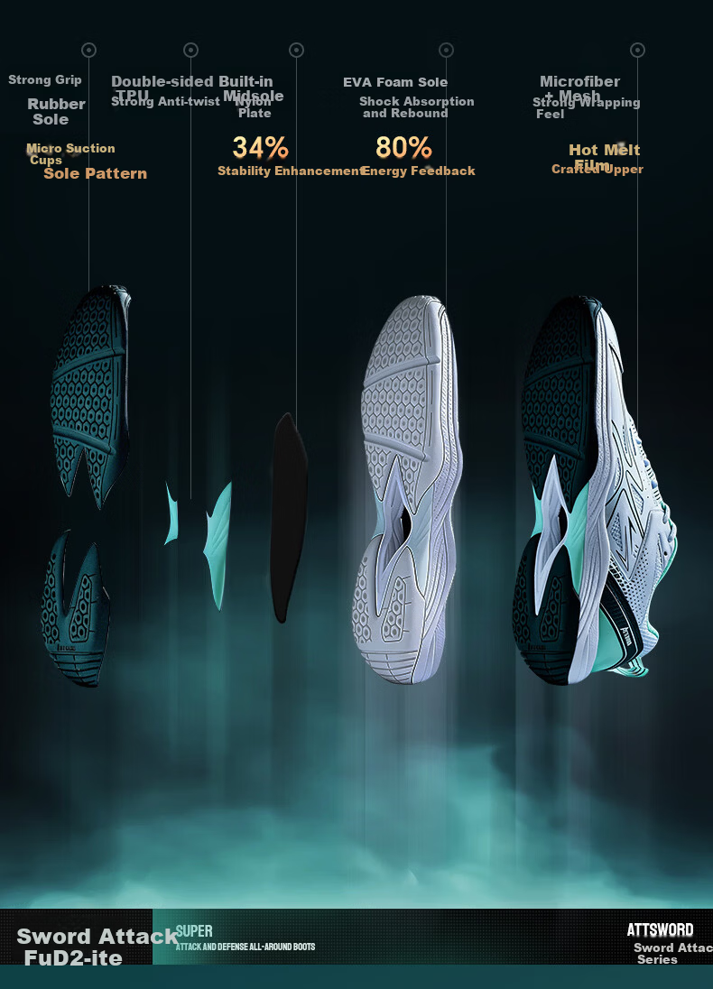KAWASAKI Unisex Lightweight Professional Badminton Shoes Non-Slip Shock Absorption Training and Competition Sneakers for Students Beginners 6
