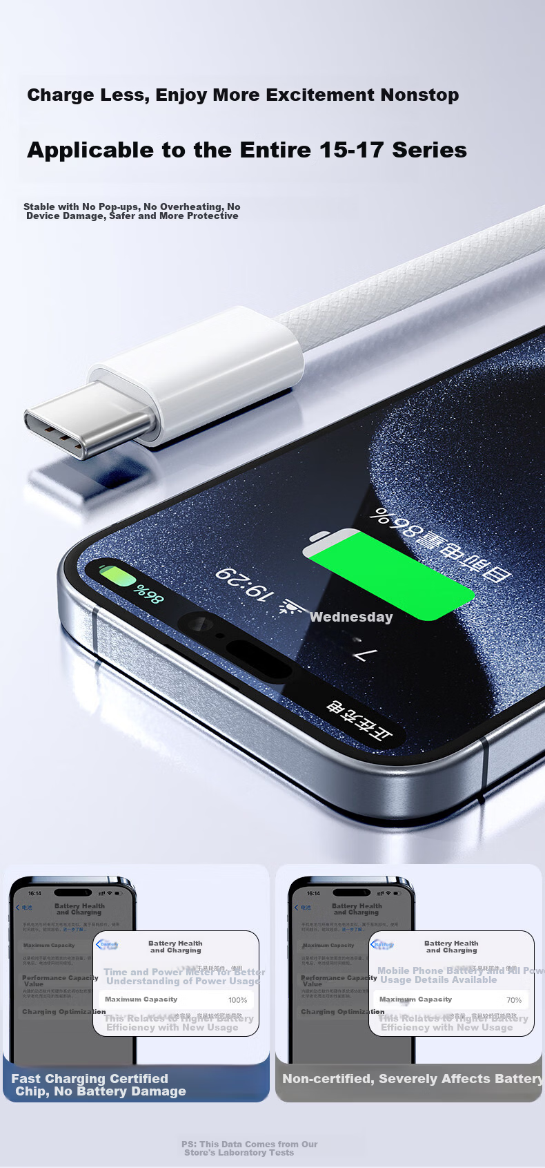Tafic Apple 17/16 Dual Type-C Charging Cable 2-in-1 PD 60W/27W Fast Charge One-to-Two Cable for iPhone Android iPad Tablet Laptop Silver 5