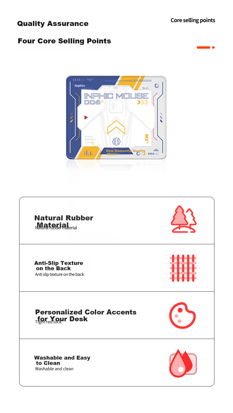 INPHIC PD60 Mouse Pad M6P Mecha Gaming Office Mouse Pad Natural Rubber Non-Slip Washable 2