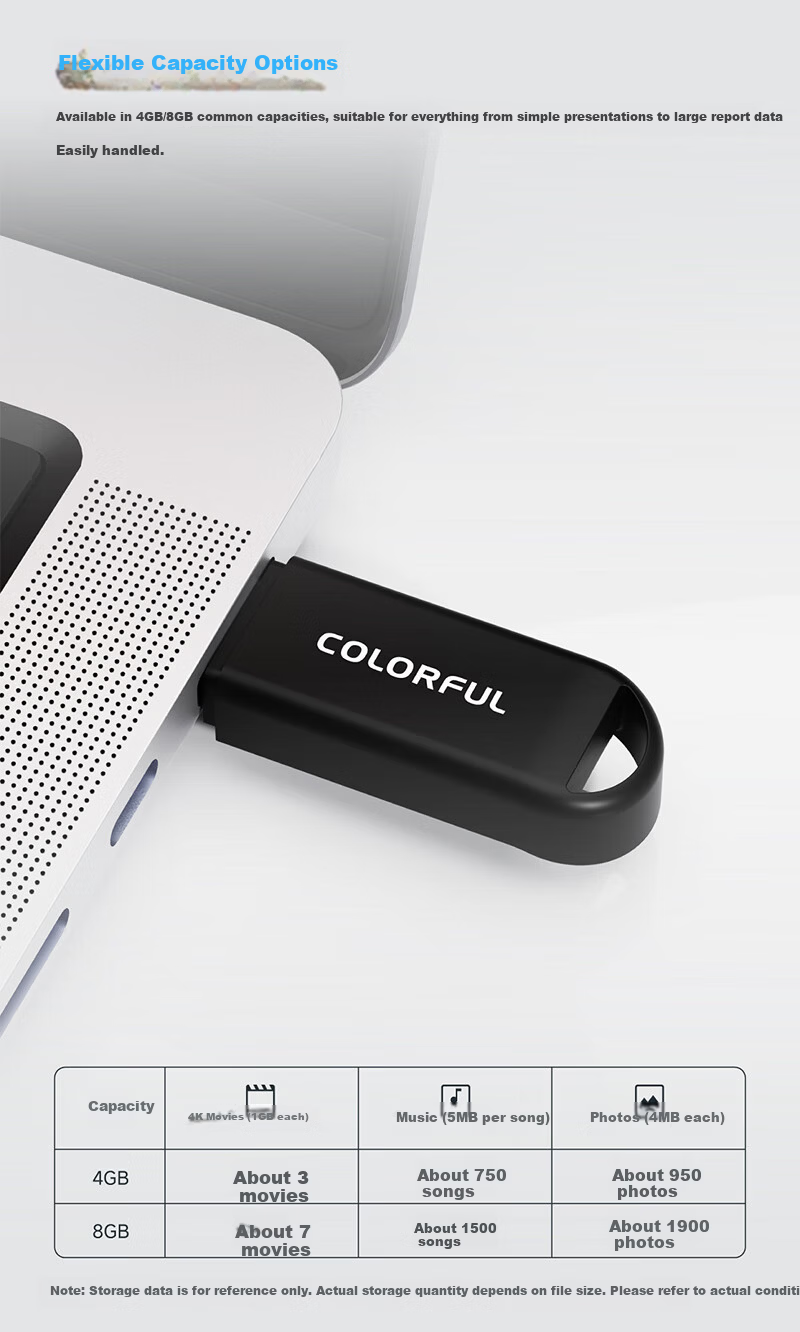 Colorful USB Flash Drive 64GB Plug and Play USB 2.0 Office Bare Drive Portable Car Computer USB 64GB TB201 8