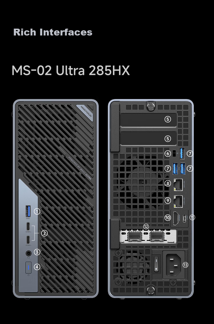 Mingfan MS-02U-285HX New Core Ultra 9-285HX Mini PC Gaming Office Design Mini Desktop AI High-Performance Mini Computer 9