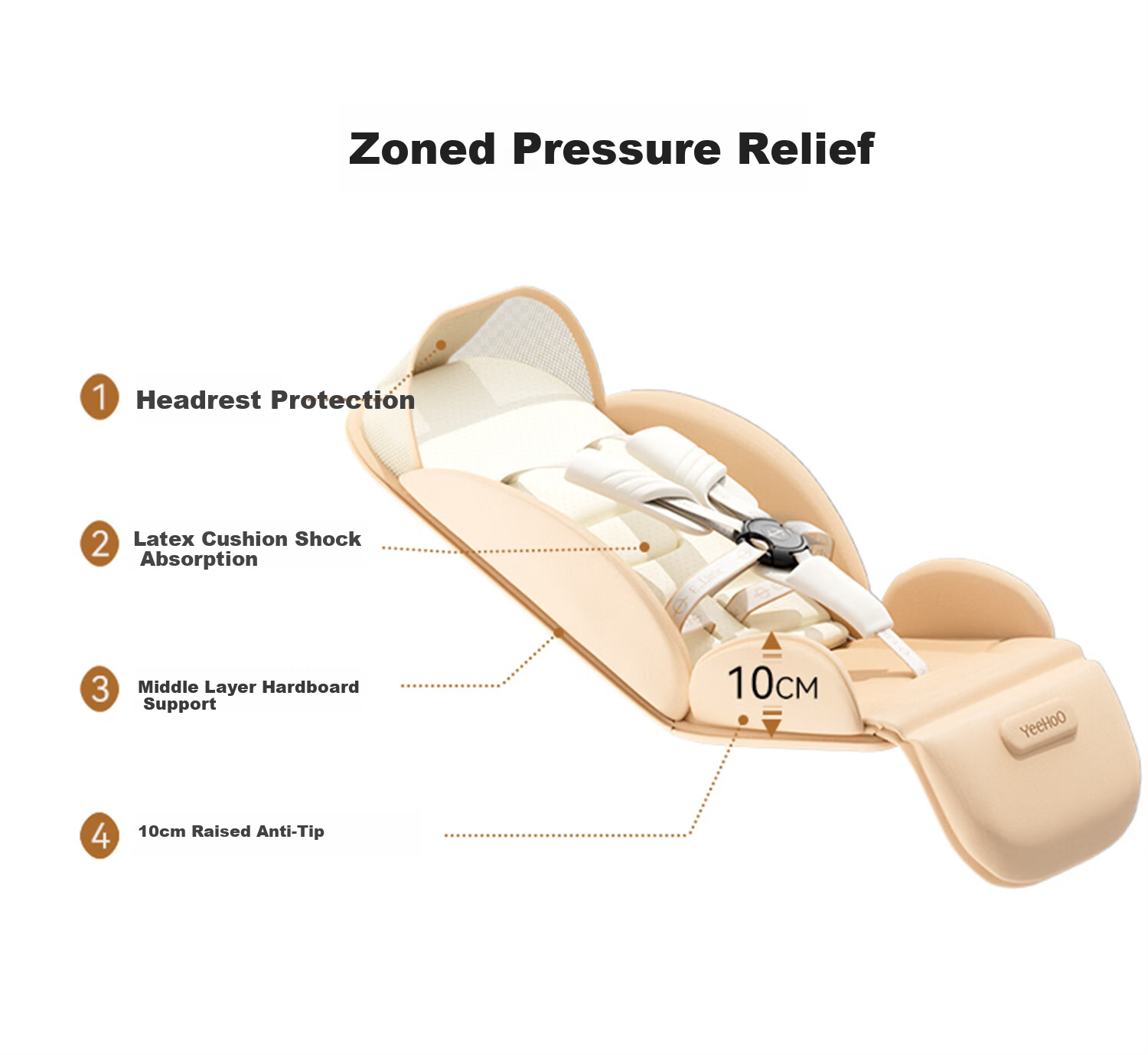 Elittile x emumax Baby Stroller Lightweight Newborn High Landscape Baby Pram Flowing Amber 18
