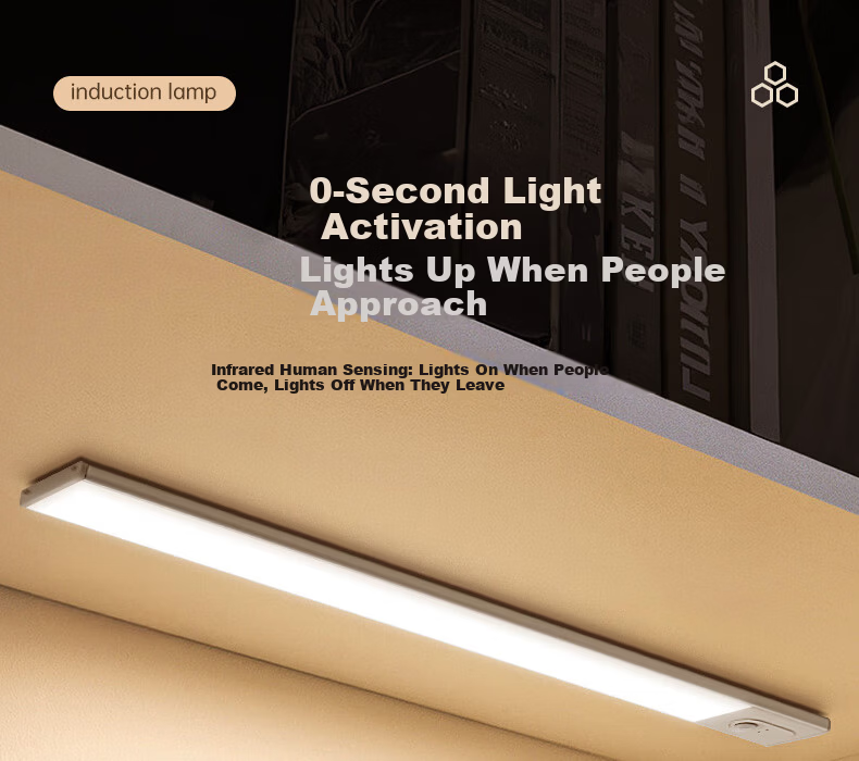 CHNT Induction Cabinet Light LED Ultra-thin Cool Light USB Rechargeable Night Light Emergency Magnetic Wardrobe Kitchen Nursing Lamp 3W 5