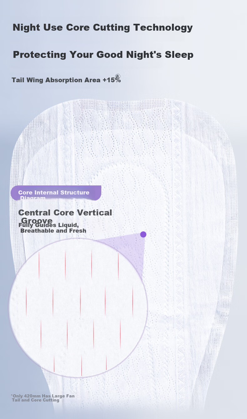 Beishute Light 0 Sensation Disinfection Grade Lactic Acid Antibacterial Breathable Night Sanitary Pads 420mm 4pcs*6 Packs 24pcs Self-operated Menstrual Pads 9