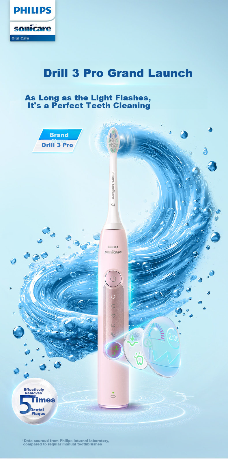 PHILIPS Sonic Electric Toothbrush DiamondClean 3 Pro Couple Set with Sonicare Microbubble Water Flow New Year Gift HX5262/05 Rose Pink 1