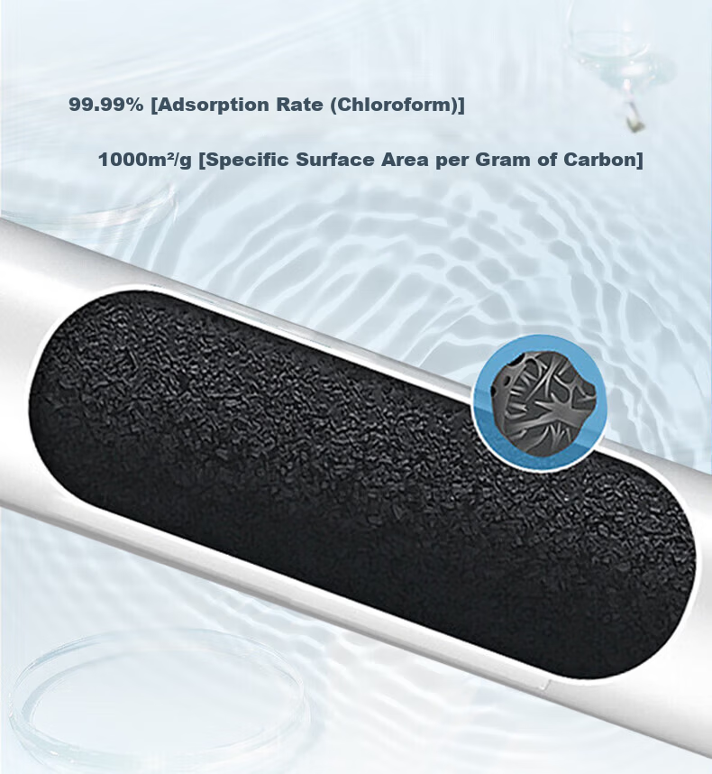 Clean Family Compatible Angel Water Purifier Filter Cartridge J2606-ROB8/J2606/J2625/J2660-ROB8/J2762/J2666/J2737/J2733-ROB8 PP Filter Cartridge 7