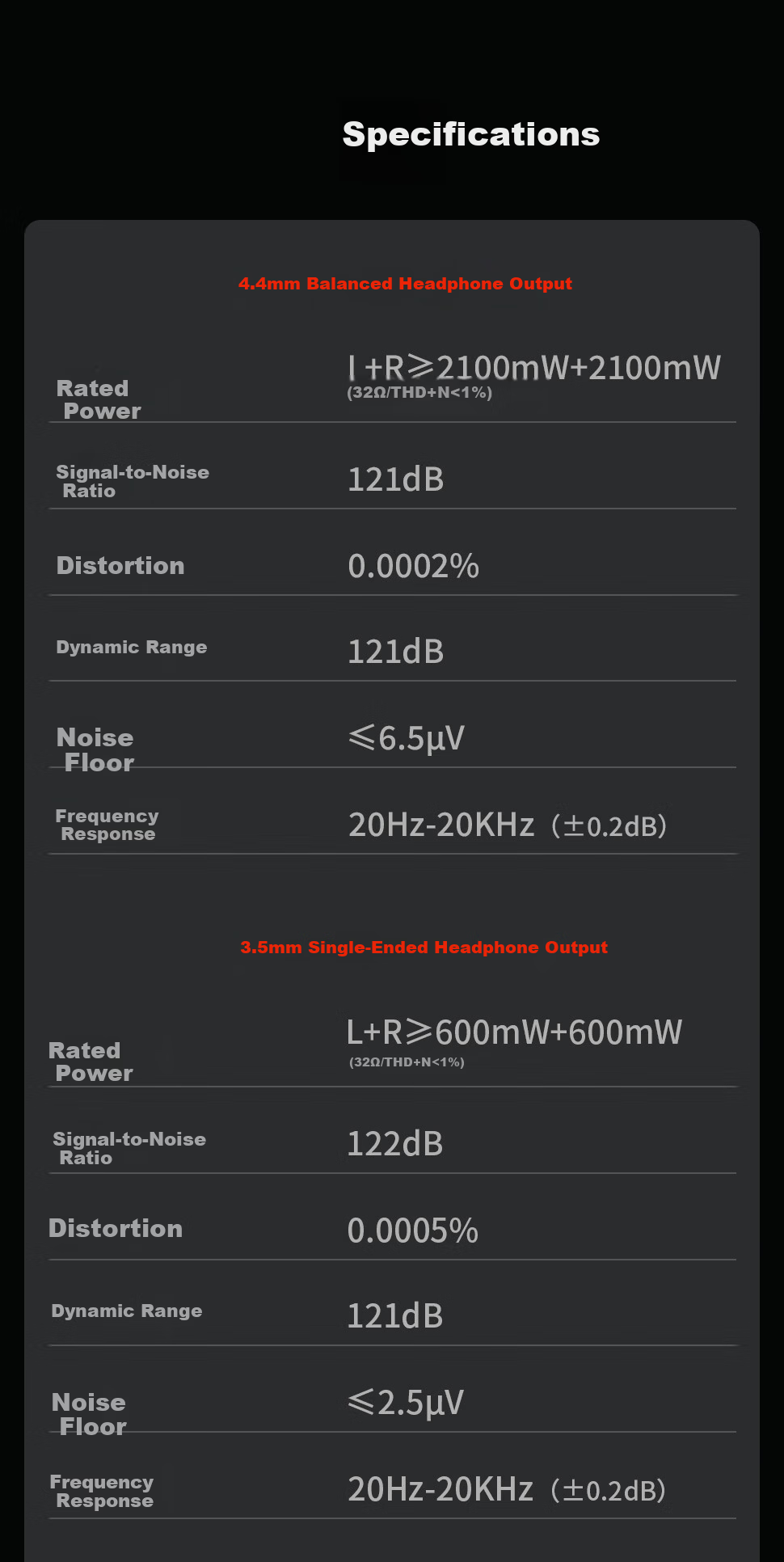 FOSI AUDIO K7 High-End DAC Headphone Amplifier External Sound Card for PC Gaming Audio Decoder Black 17