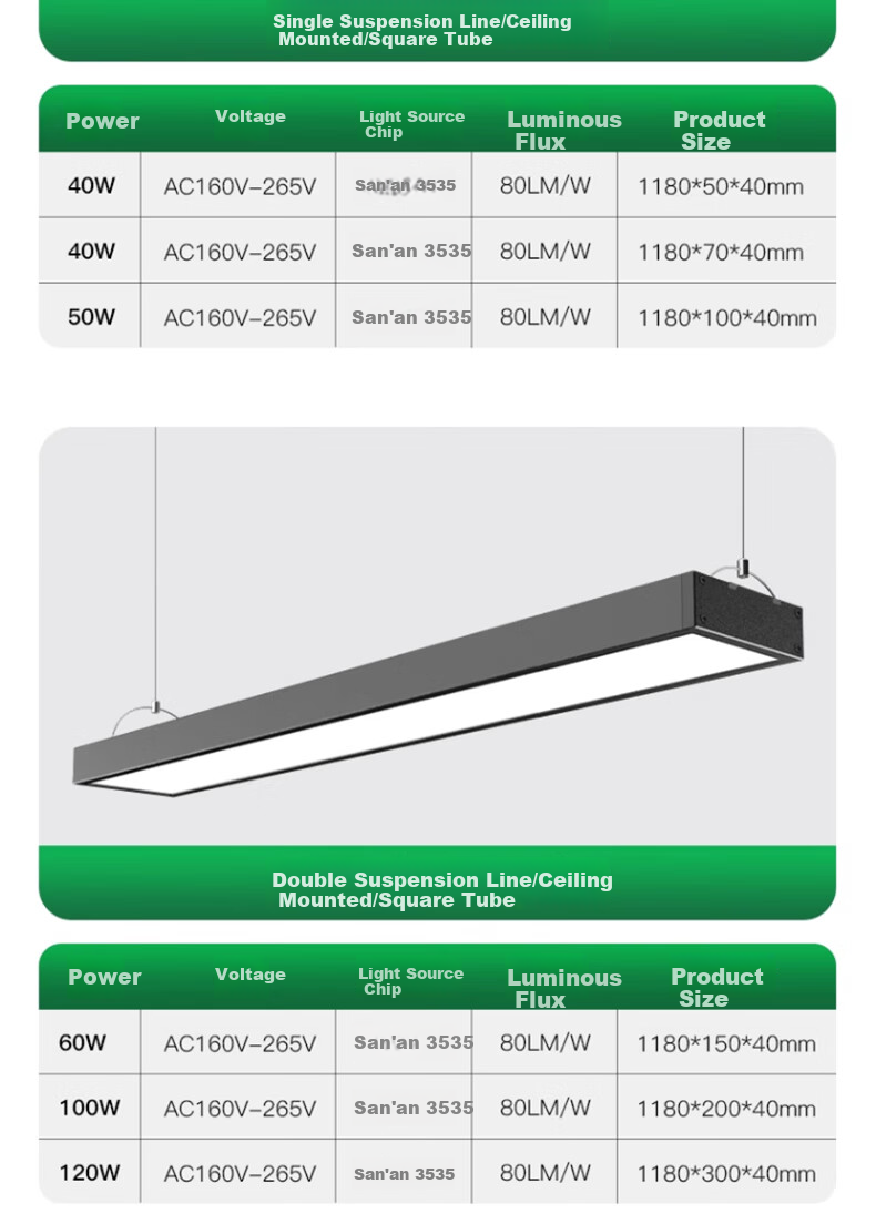 Yaming LED Office Light Linear Pendant Light Super Bright Square Ceiling Light for Office Building Mall Store Commercial Lighting 30cm Width 1.18m Length 120W 8