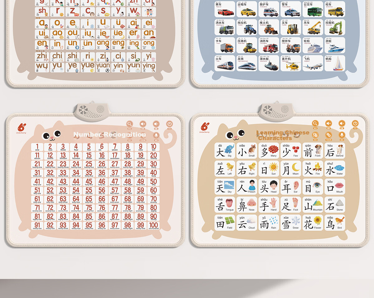 Tushushu Early Education Audio Wall Chart for Infants 0-2 Years Old - Baby Characters, Fruits, Vegetables, Animals, and Transportation Cognitive Learning Toy 5