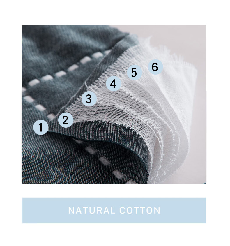 Hodo Cotton Six-Layer Gauze Pillowcase Extra Large Thickened Breathable Absorbent Pure Cotton Pillowcase 50*80 Pair Moose 4