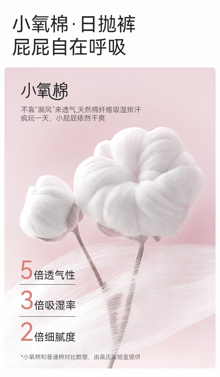 YEEHOO [Xiaoyang Cotton] Children's Pure Cotton Disposable Sterilized Underwear Unisex Boys and Girls Boxer Underwear Travel Pack 8