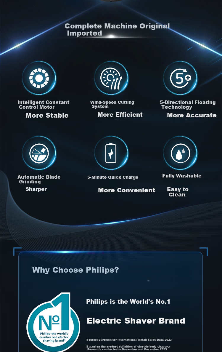 PHILIPS Electric Shaver S2315/00 Fully Imported Waterproof 1-Hour Quick Charge Built-in Sideburn Trimmer Gift for Boyfriend Husband Father New Year 2