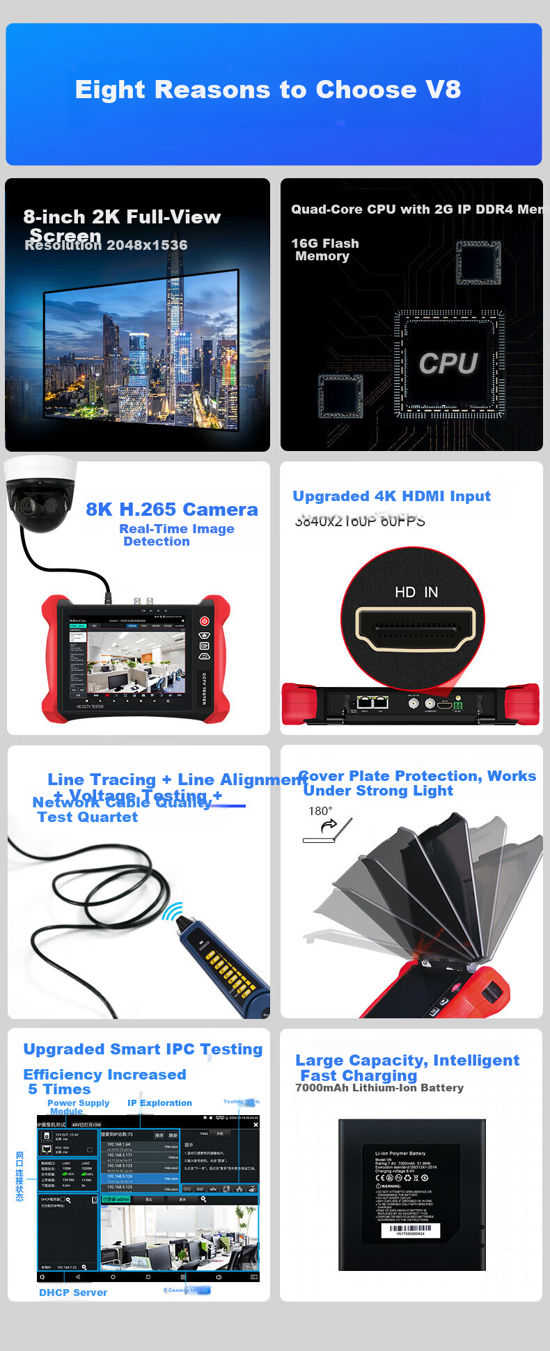 Wanglu Tong Engineering Pro 8-inch Multifunctional Digital Network Video Tester Video Surveillance WiFi Detection PoE Power Supply Cable Tracing Voltage Testing Integrated Camera Engineering Equipment 2