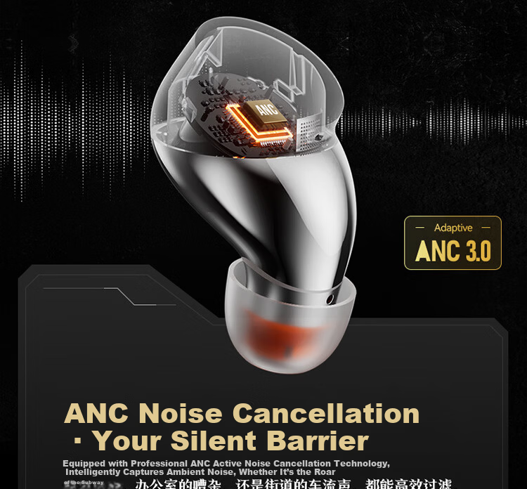 SONGX Linglong Co-branded Touchscreen Bluetooth Earbuds ANC Active Noise Cancelling Built-in Memory MP3 Integrated High-Quality True Wireless In-Ear Adjustable Sound Effects 2025 New Model 15