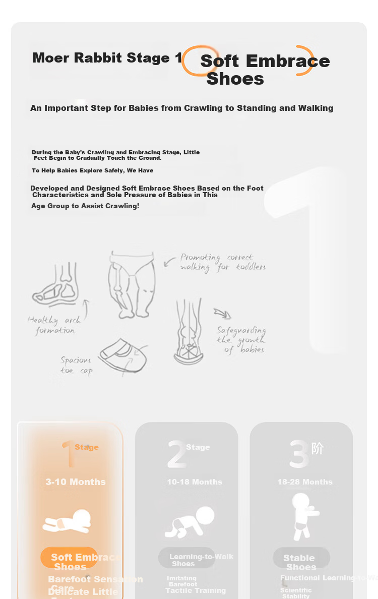 More Rabbit Toddler Walking Shoes Spring and Autumn New Boys Girls Soft Sole Anti-Slip Pre-Walking Shoes 16
