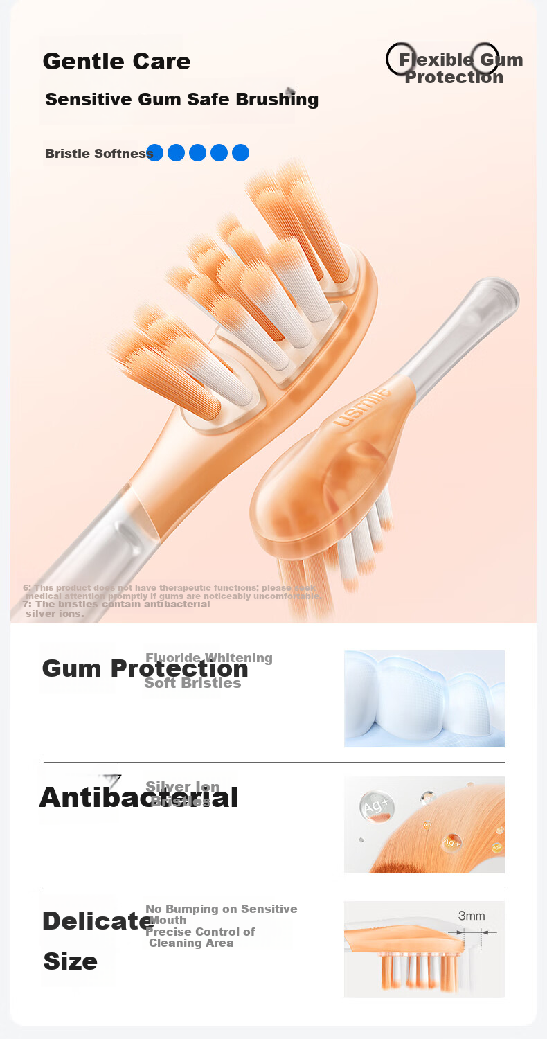 Usmile Smile Plus Electric Toothbrush Head [New] Agile Orthodontic 3.0 Brush Head Advanced Orthodontic Design Targeted Bracket Corner Cleaning 13