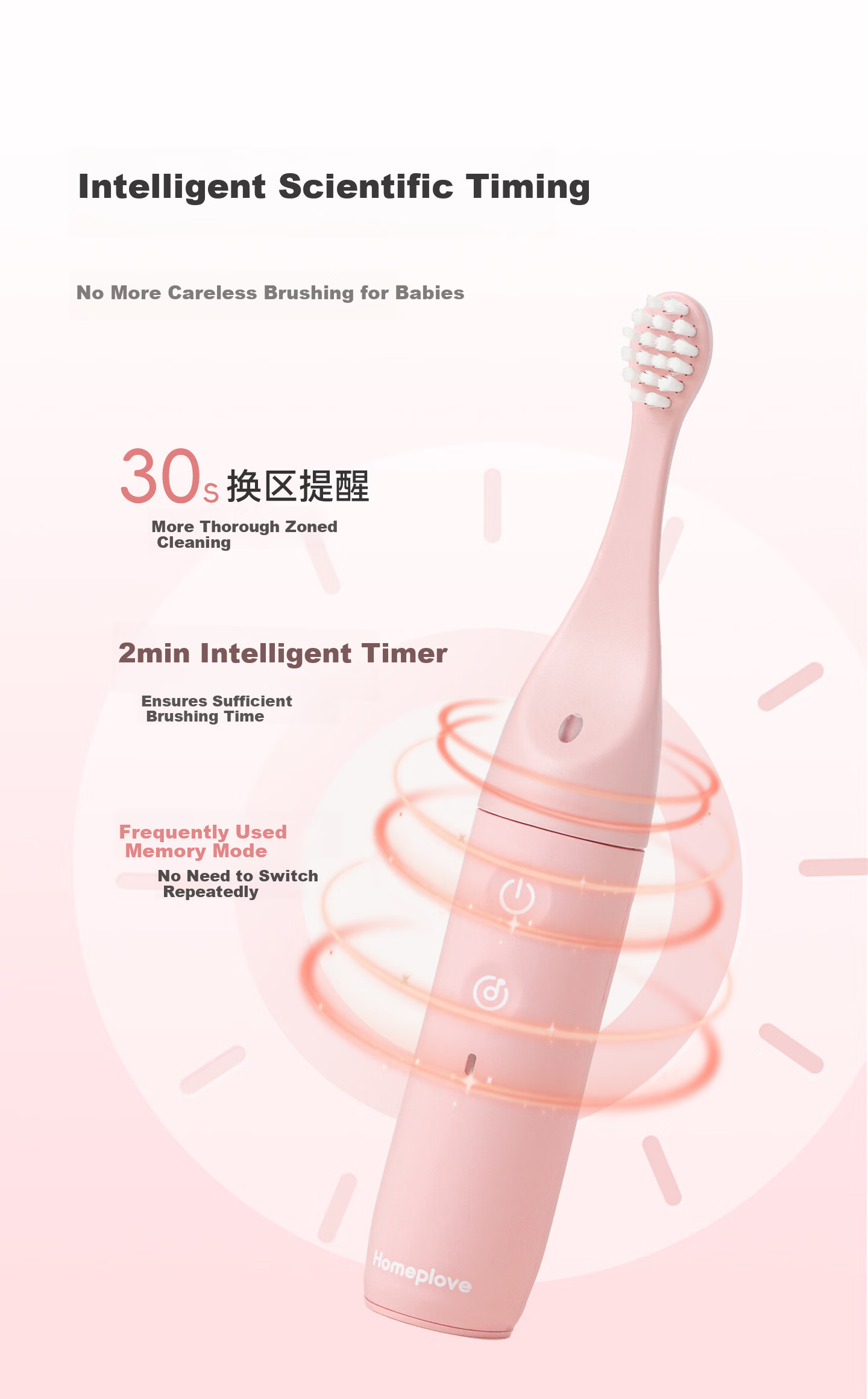 Homeplove Kids Electric Toothbrush with Smart Voice Reminder Soft Bristles for 0-3-6 Years Gum Care Birthday Gift 14