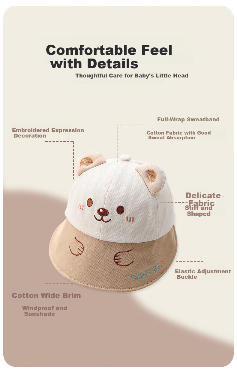 Aibao Baby Hat Spring and Autumn Infant Fisherman Hat Boys and Girls Bucket Hat Outdoor Sunshade Cap Hello Bear T151 24