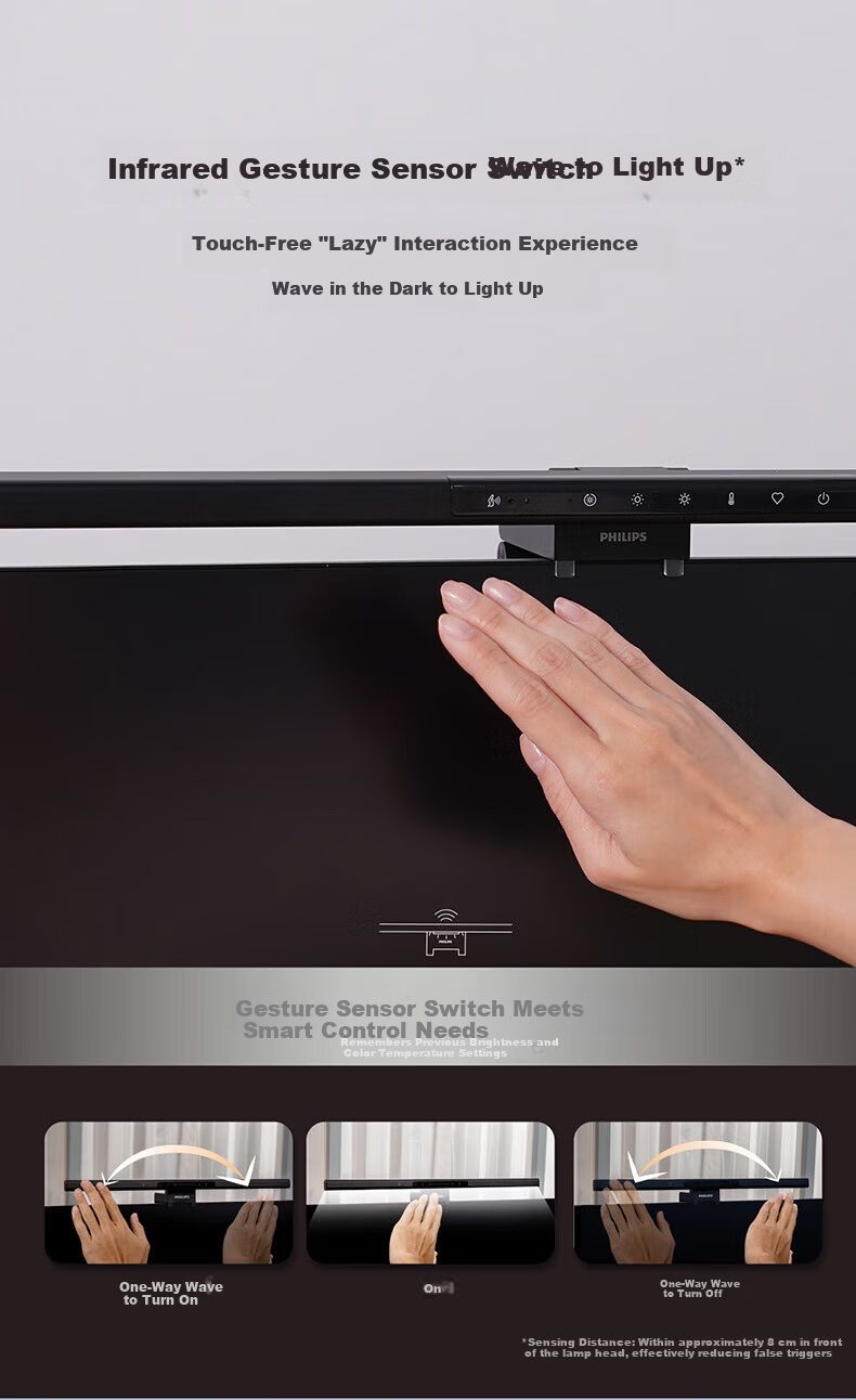 PHILIPS LED Screen Display Monitor Hanging Lamp Computer Curved Display Laptop Smart Blue Light Protection Desk Lamp [High CRI Ra98] 10W Length 550mm 21