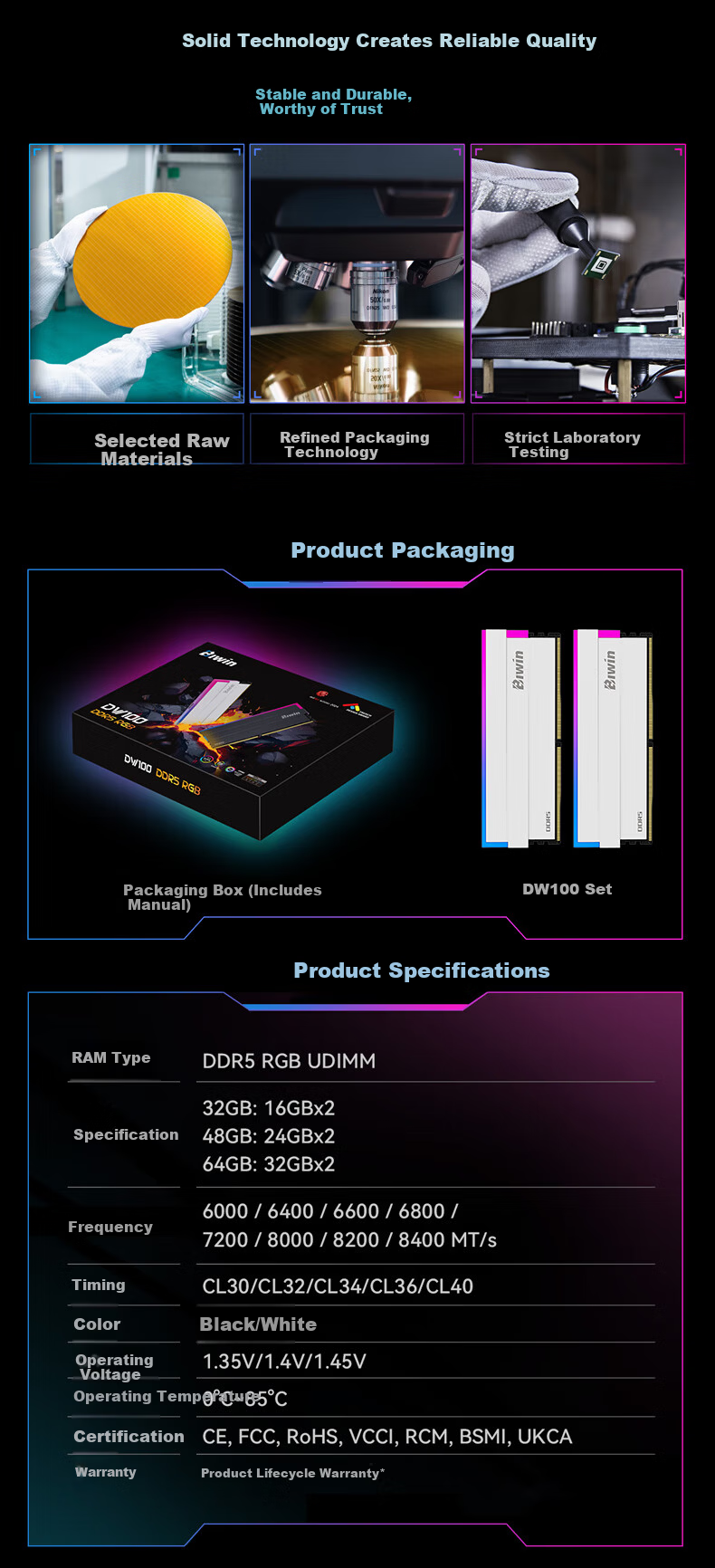 BIWIN 48GB (24GBx2) DDR5 8400MHz Desktop Memory Kit Timewalker DW100 RGB Light Bar (C40) White AI PC Computer Storage Accessory 16