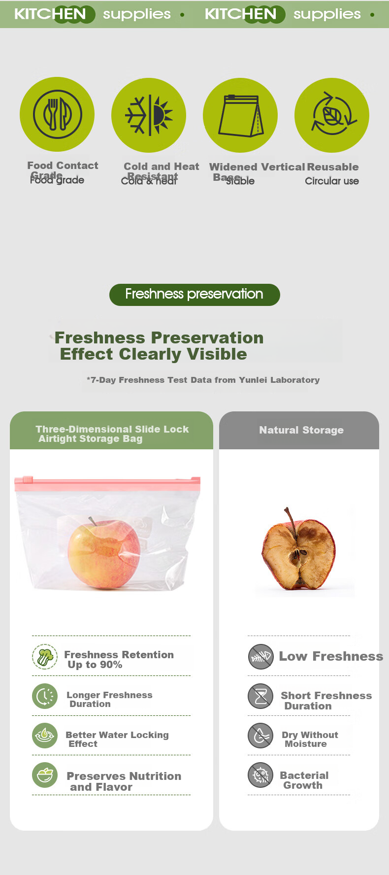 Yunlei Medium Food Storage Bags Sealed Snack Bags 20pcs Refrigerator Freezer Storage Clothes Organizer Moving Bags 2