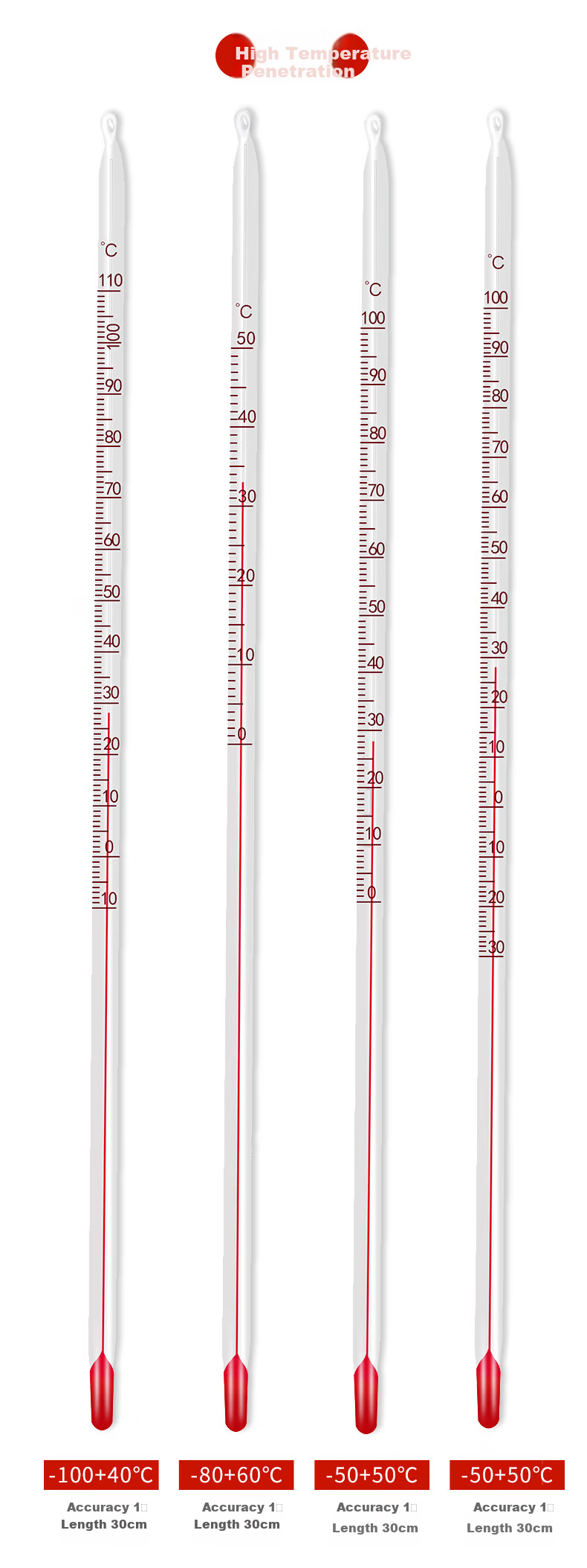 CONJANT Glass Thermometer 0-150℃ Alcohol Glass Rod Temperature Meter for Water, Air, and Liquid Measurement 8