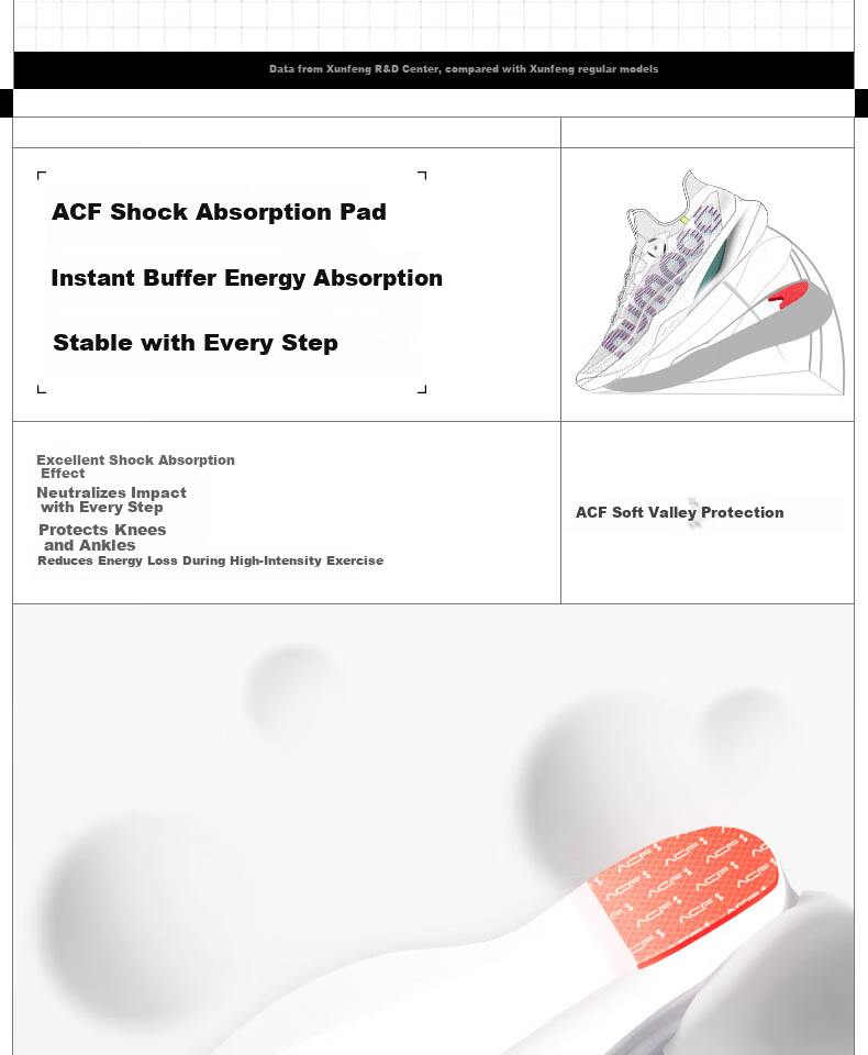 KUMPOO Featherweight Badminton Shoes Shock Absorption Breathable Button Shoelaces Unisex Sports Shoes Thick Yi PRO KH-G826S White Size 43 6