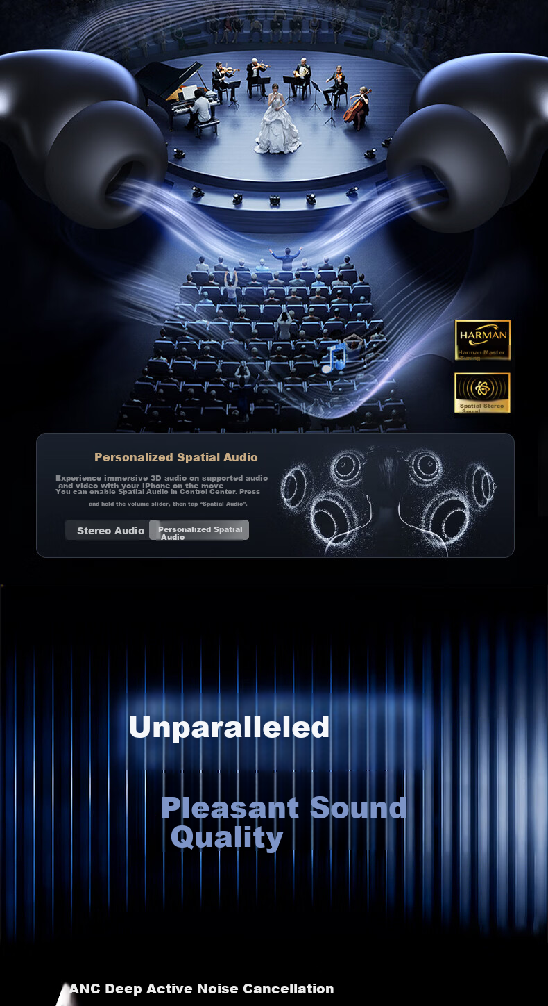 GFFOCUS Berlin Sound Premium Active Noise Cancelling In-Ear Wireless Bluetooth Earphones Compatible with Sony Black Edition Long Battery Life VIVO Top Ranked 5