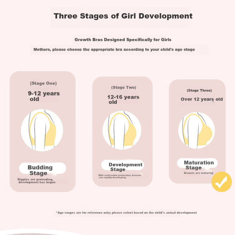 Cosmo Lady Girls' Children's Underwear Vest-Style Development Bra Mesh Thin Breathable Quick-Dry Anti-Poke Single Piece 2