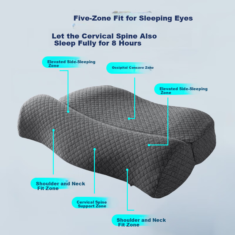 MINISO Detachable Planet Deep Sleep Memory Pillow Cervical Spondylosis Traction Pillow Neck Support Core