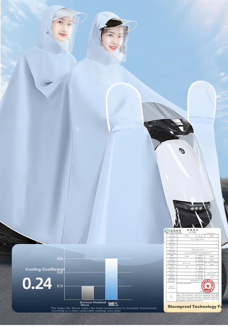 Chengge Electric Scooter Raincoat Full-Body Stormproof Suit Adult Rider Unisex Motorcycle Riding Rain Poncho 20