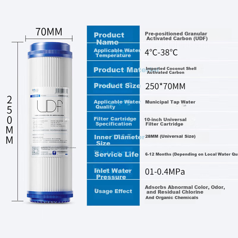 Zuankexin 10-Inch Universal Water Purifier Filter Cartridge Pre-Filter PP Cotton Activated Carbon Ultrafiltration Replacement for Household Water Purifier 6