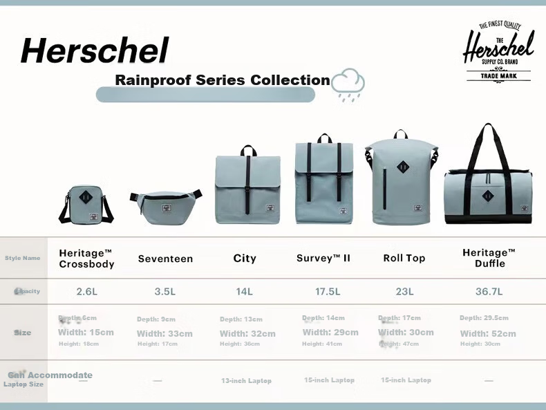 Herschel Canada Herschel Rainproof Series CITY Medium Urban Functional Backpack Statue Gray (Medium 14L) 2