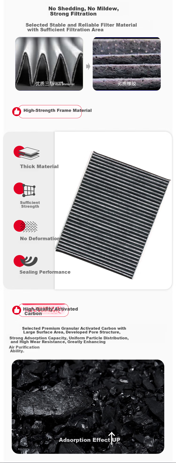 Sofima Activated Carbon Air Conditioning Filter S4450CA1 for MG Linghang PHEV 12