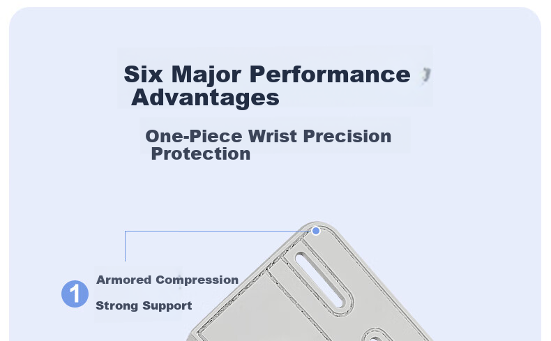 Li-Ning Tendon Sheath Wrist Support TFCC Inflammation Sprain Sports Wristband Unisex Fitness Badminton Tennis Joint Strain 7