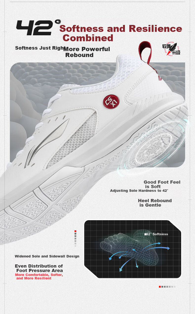 LI-NING Rocket 2.0 Badminton Shoes Unisex Professional Competition Training Sneakers Cushioned Comfortable Durable 5