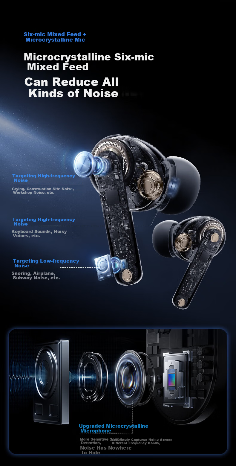 MICROKIA 2025 Latest Harman Kardon Level Bluetooth In-Ear Earphones Deep Active Noise Cancelling Compatible with Sony Black Apple Long Battery Life VIVO Top Ranked 11