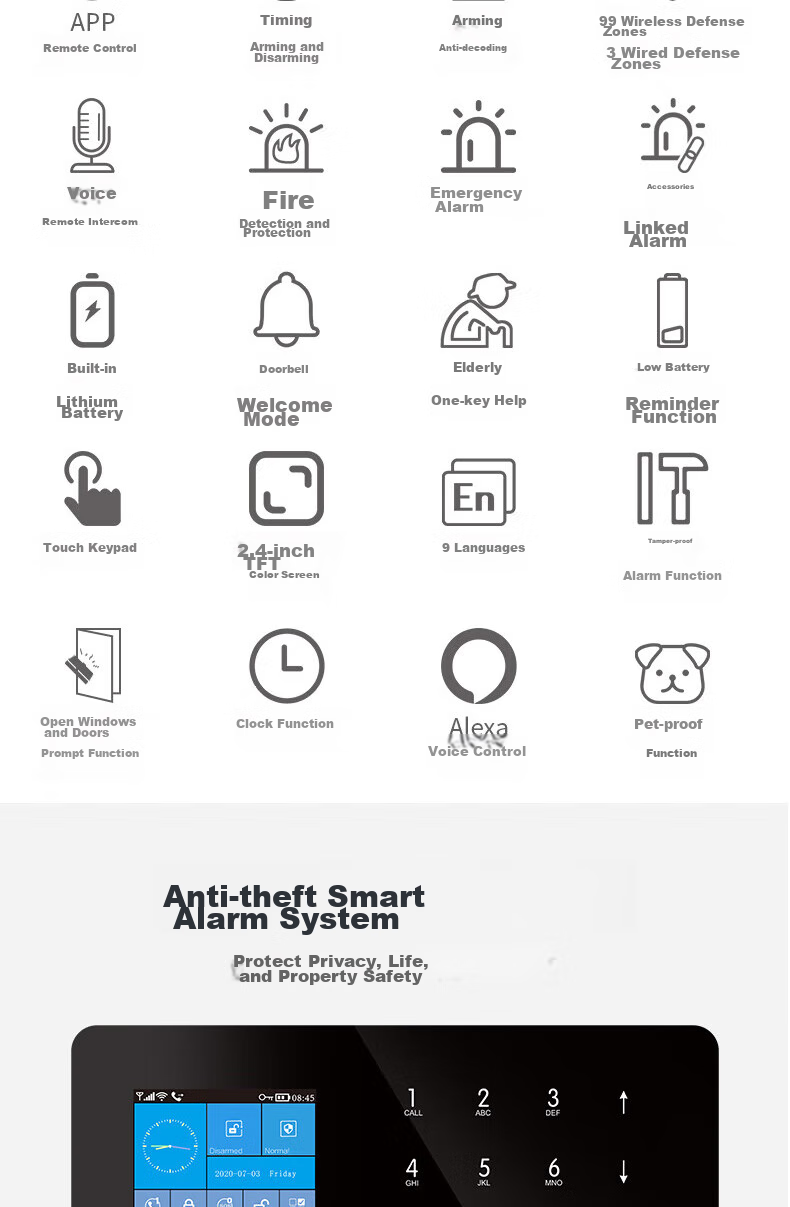 PGST Home Security Alarm System, Anti-Theft Alarm, Infrared Door And Window Remote Alarm Security Device - Standard C 2