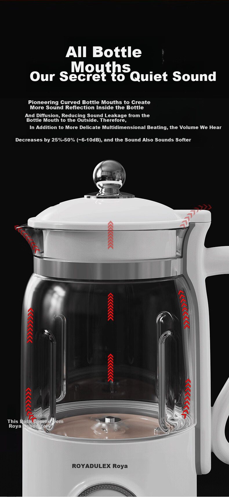 ROYALTY LINE 22-Blade Soy Milk Maker and Blender Titanium Coating 1L Fully Automatic Noise-Reducing Multifunctional Food Processor for 2-4 People White 10