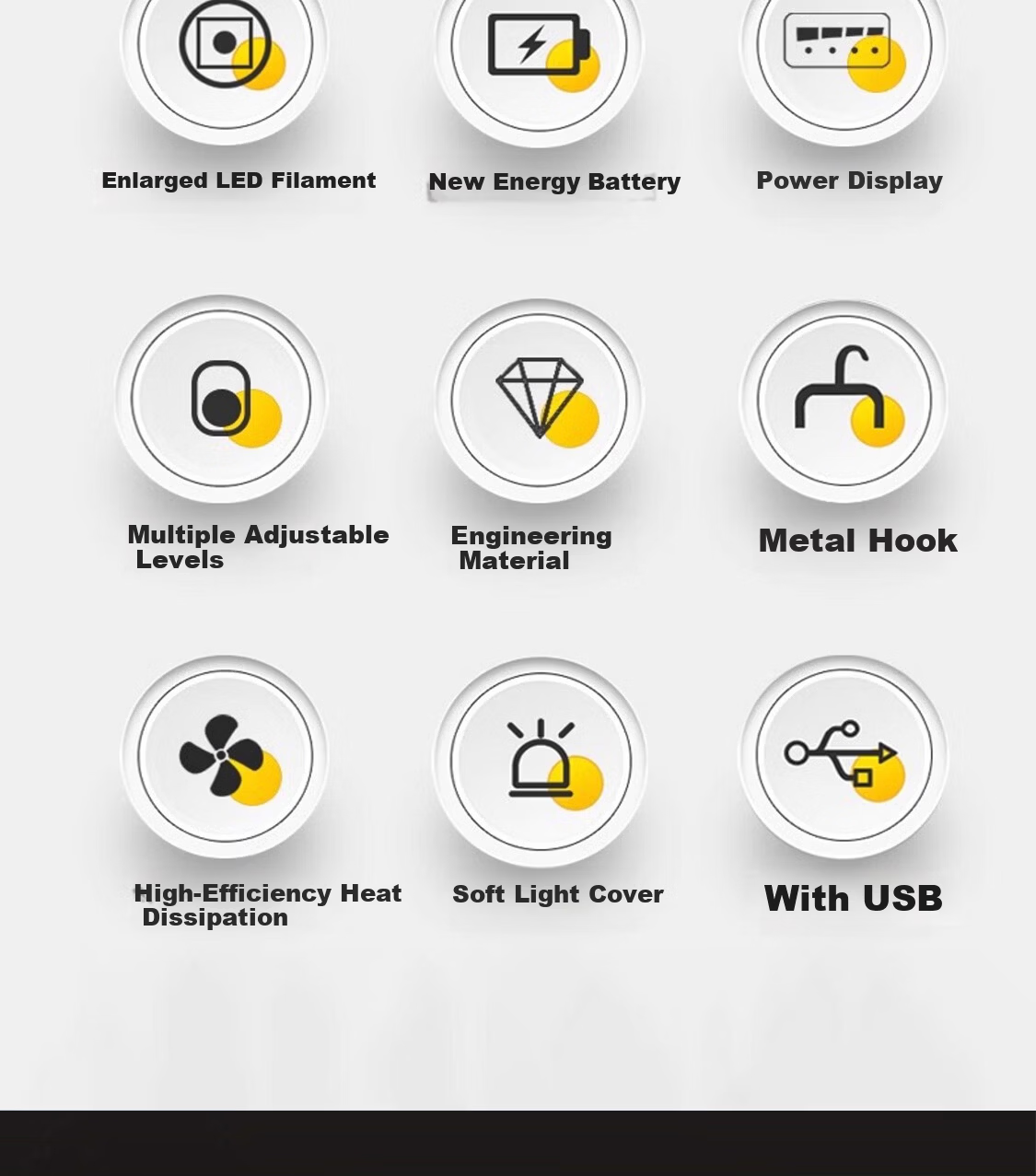MAX LOAD Outdoor Camping LED Rechargeable Bulb Warm Yellow Light Dual Light Source Night Market Stall Long Battery Life Emergency Camping Bulb 3