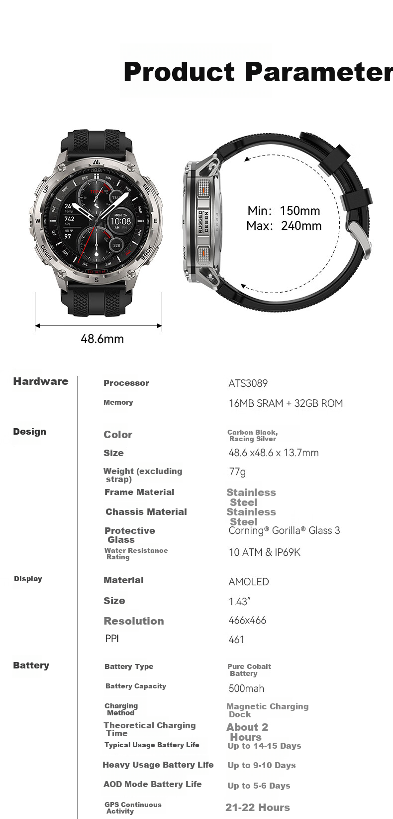 Liedong Explorer AD10 Outdoor Sports Watch GPS Off-road Cycling Mountaineering Swimming Diving Heart Rate Monitoring Ultra-long Battery Life 12